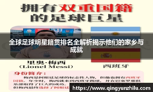 全球足球明星籍贯排名全解析揭示他们的家乡与成就