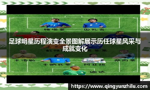 足球明星历程演变全景图解展示历任球星风采与成就变化